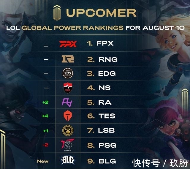 球路难控的 球路难控的