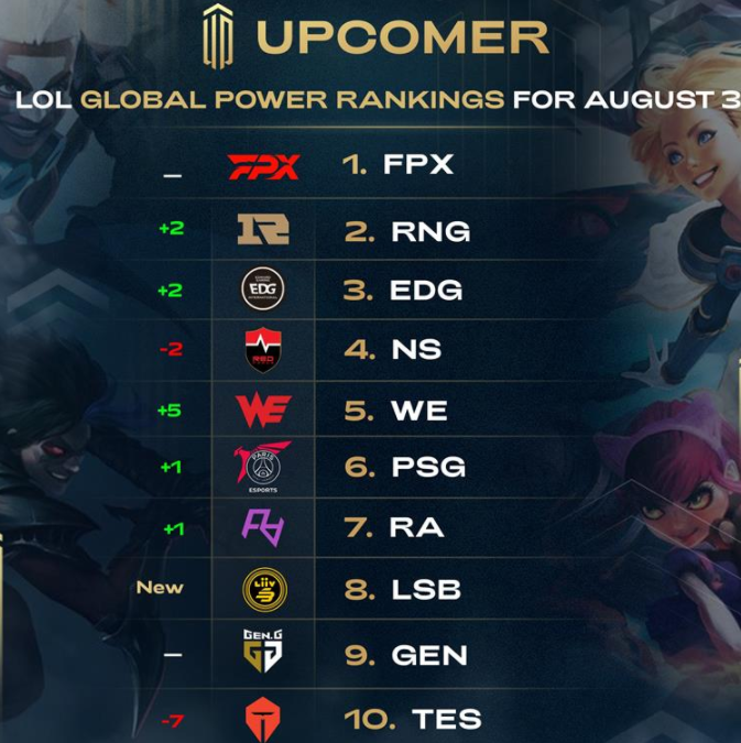 这些名字都 这些名字都