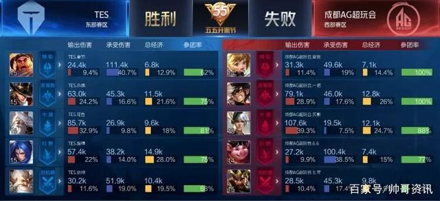 关键时刻展 关键时刻展