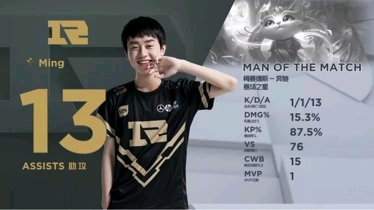 他们期待他 他们期待他