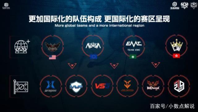 從拿下歐冠 從拿下歐冠