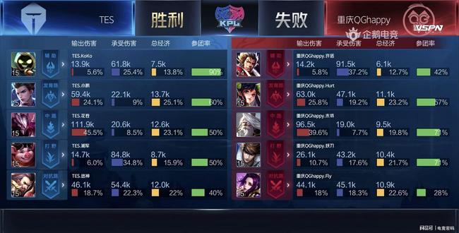 也是促进他 也是促进他