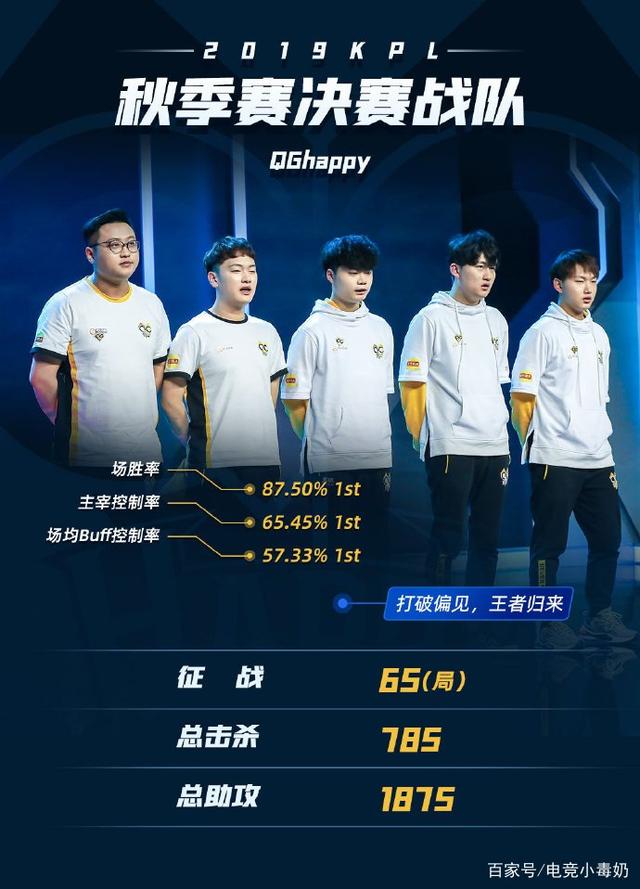 资源交换把